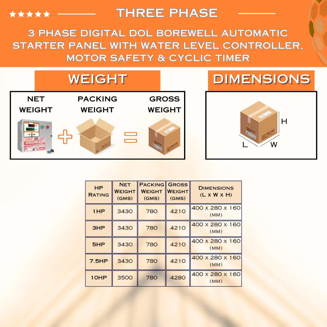 3 Phase Digital DOL Borewell Automatic Starter Panel with Water Level Controller,  Motor Safety & Cyclic Timer (TPA-B) VUKAR