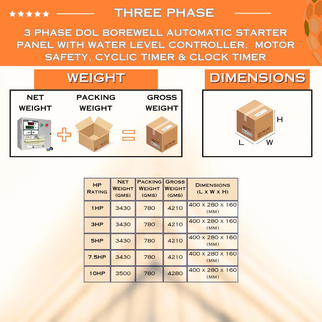 3 Phase DOL Borewell Automatic Starter Panel with Water Level Controller,  Motor Safety, Cyclic Timer & Clock Timer (TPB-T) VUKAR