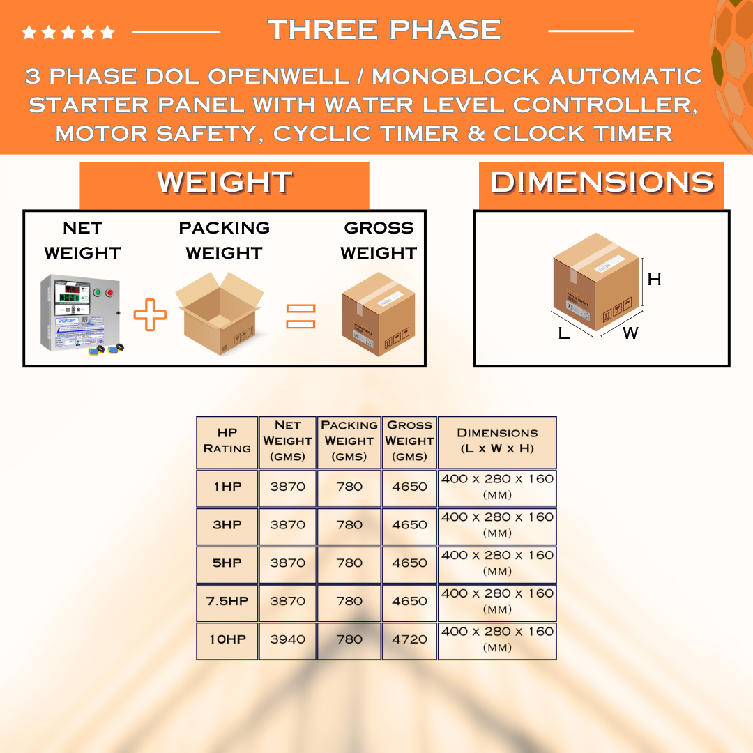 3 Phase DOL Openwell / Monoblock Automatic Starter Panel with Water Level Controller, Motor Safety, Cyclic Timer & Clock Timer (TPO-T)