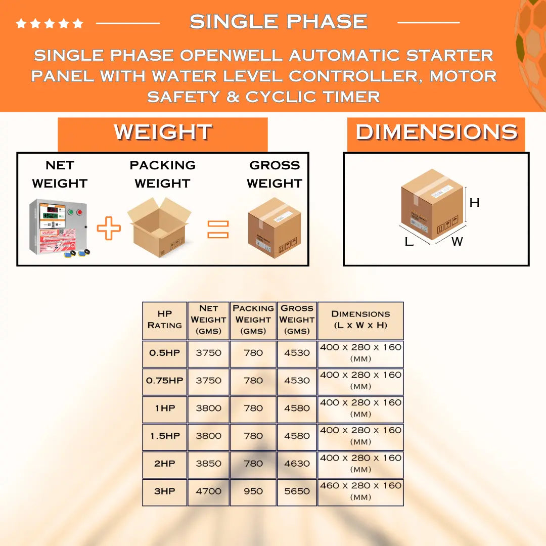 Single Phase Openwell Automatic Starter Panel with Water Level Controller, Motor Safety & Cyclic Timer (OPA-B) VUKAR