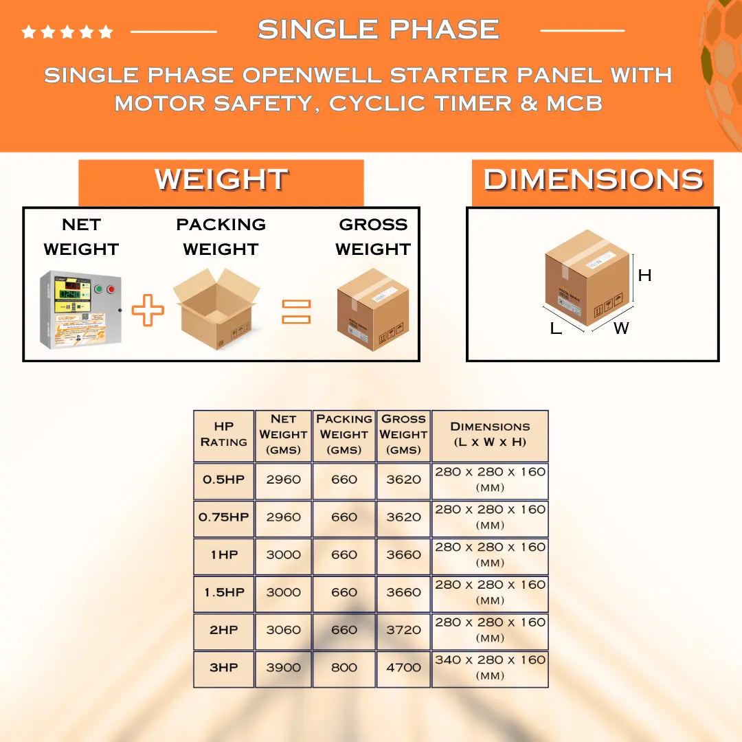 Single Phase Openwell Starter Panel with Motor Safety, Cyclic Timer & MCB (OPM-H) VUKAR
