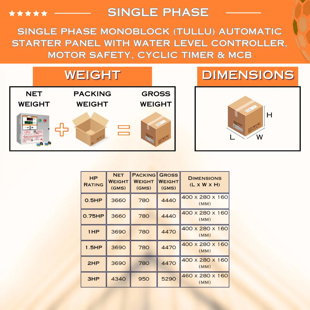 Single Phase Monoblock (Tullu) Automatic Starter Panel with Water Level Controller, Motor Safety, Cyclic Timer & MCB (MOA-H) VUKAR