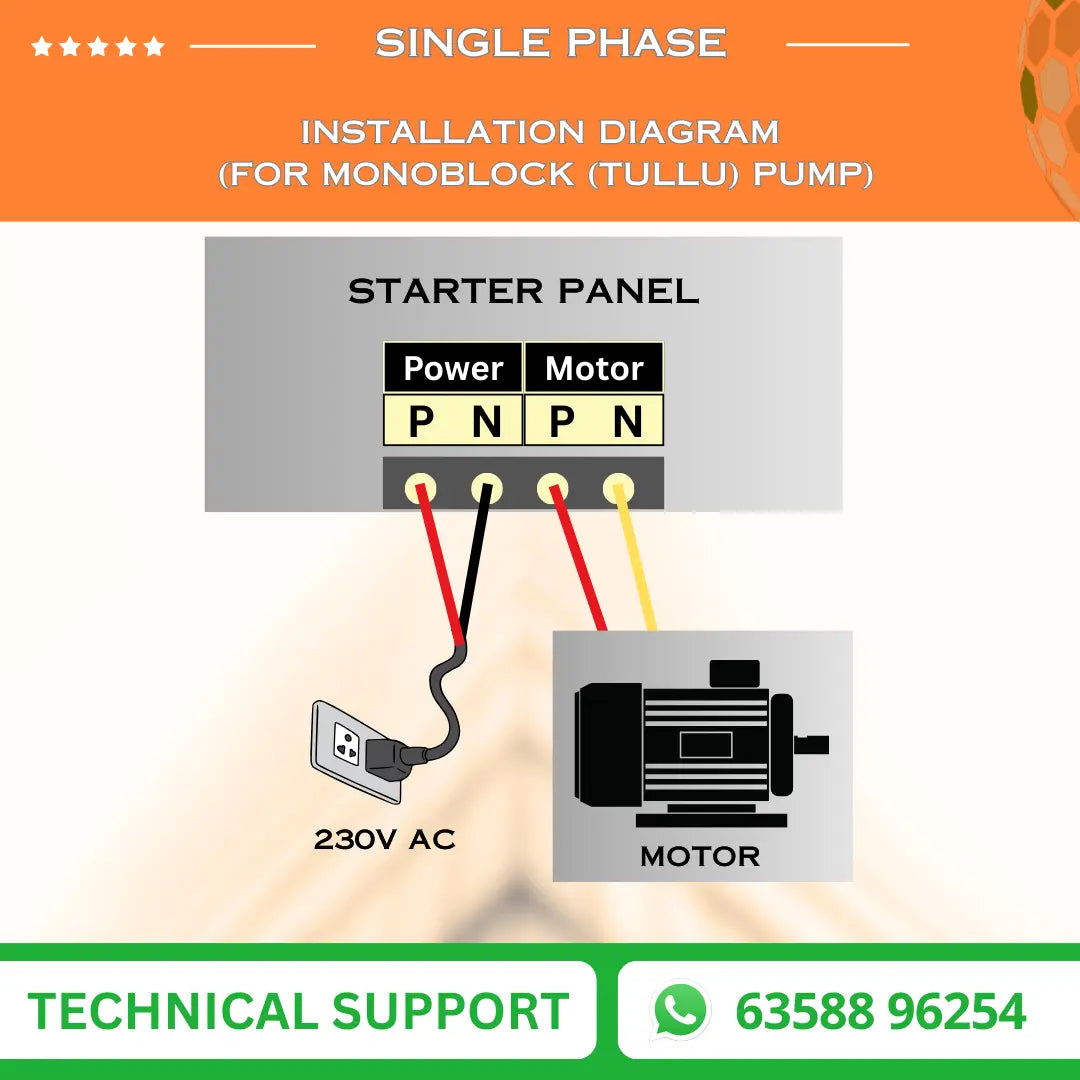 Single Phase Monoblock (Tullu) Starter Panel with Motor Safety, Cyclic Timer & MCB (MOM-H) VUKAR