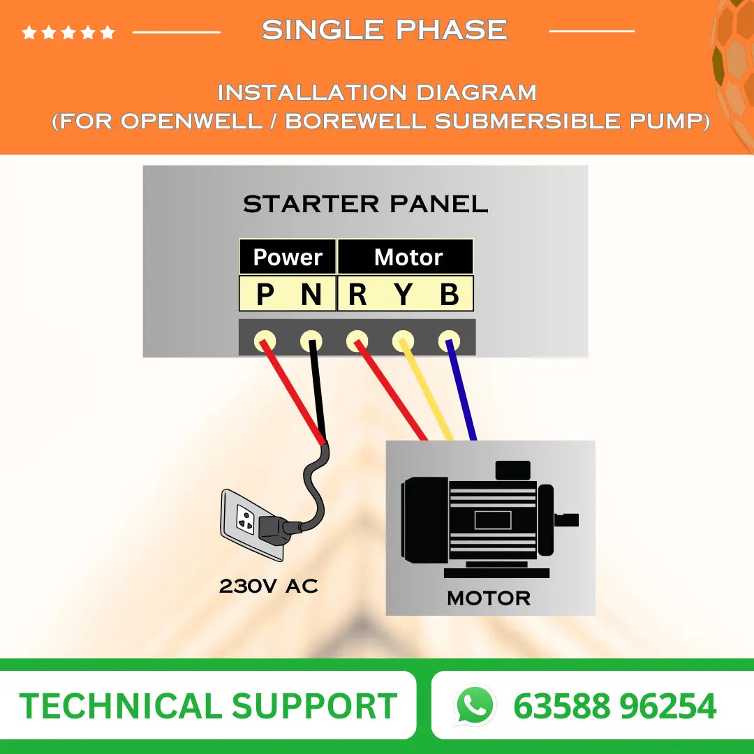 Single Phase Digital Openwell / Borewell Starter Panel with Motor Safety & Motor Auto Off / Stop Timer (BOM-F) VUKAR