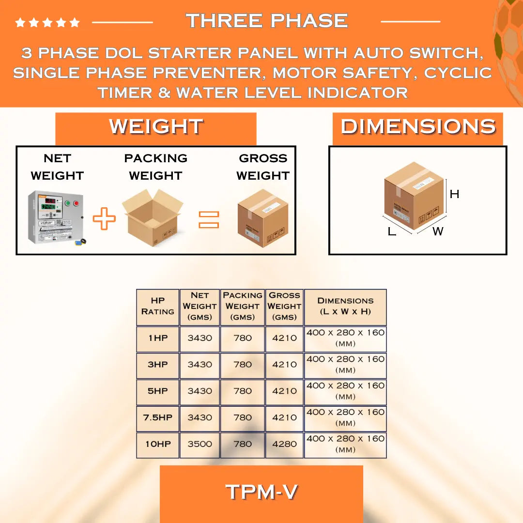 3 Phase DOL Starter Panel with Auto Switch, Single Phase Preventer, Motor Safety, Cyclic Timer & Water Level Indicator (TPM-V) VUKAR