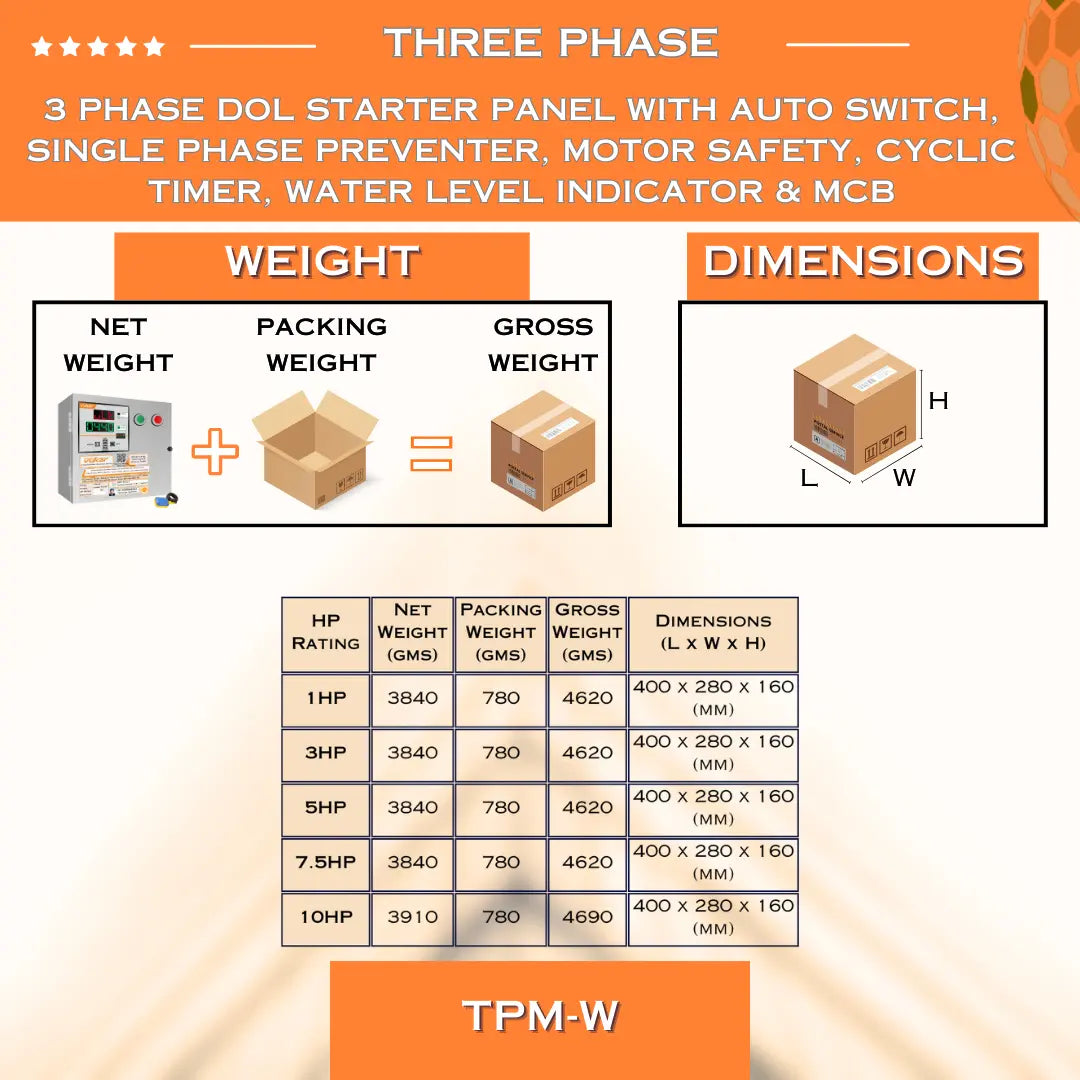 3 Phase DOL Starter Panel with Auto Switch, Single Phase Preventer, Motor Safety, Cyclic Timer, Water Level Indicator & MCB (TPM-W) VUKAR