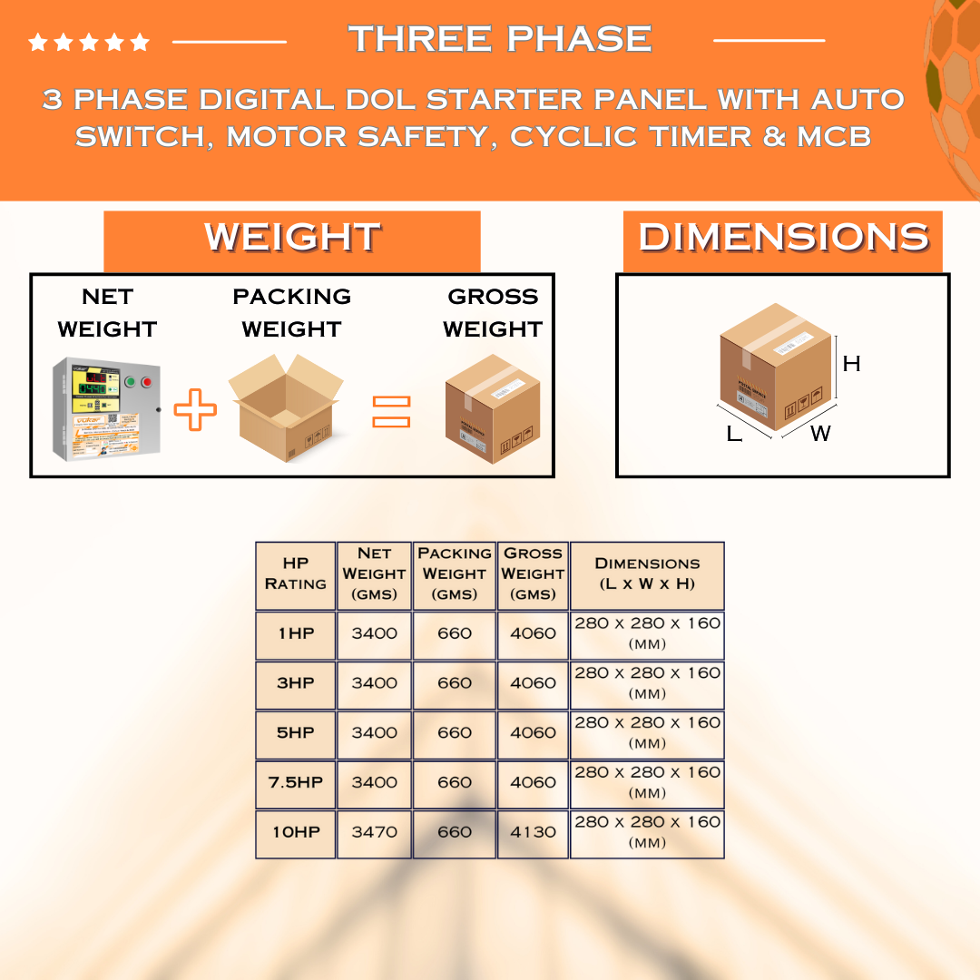 3 Phase Digital DOL Starter Panel with Auto Switch, Motor Safety, Cyclic Timer & MCB (TPM-H)