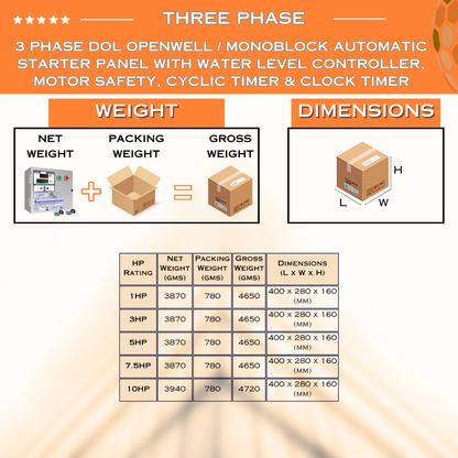 3 Phase DOL Openwell / Monoblock Automatic Starter Panel with Water Level Controller,  Motor Safety, Cyclic Timer & Clock Timer (TPO-T)