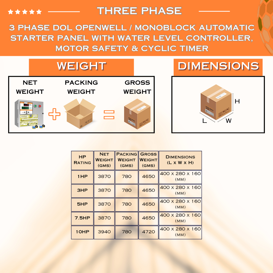 3 Phase DOL Openwell / Monoblock Automatic Starter Panel with Water Level Controller,  Motor Safety & Cyclic Timer (TPA-O)