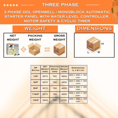 3 Phase DOL Openwell / Monoblock Automatic Starter Panel with Water Level Controller,  Motor Safety & Cyclic Timer (TPA-O)