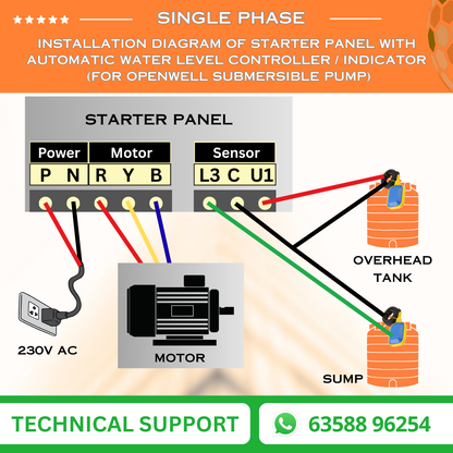 Single Phase Openwell Automatic Starter Panel with Water Level Controller, Motor Safety & Cyclic Timer (OPA-B)