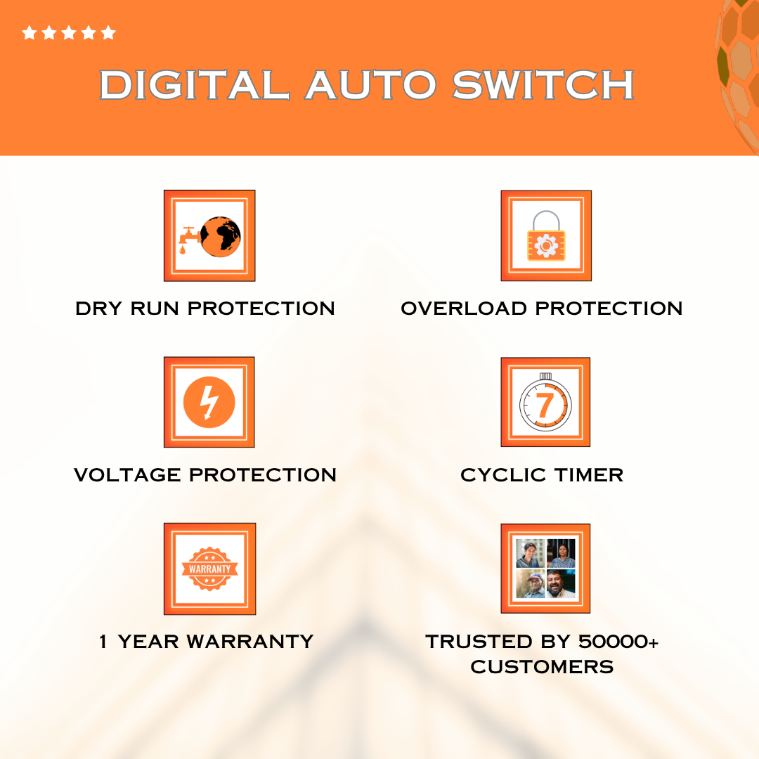 Digital Auto Switch with Motor Safety & Cyclic Timer