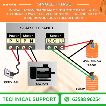 Single Phase Monoblock (Tullu) Automatic Starter Panel with Water Level Controller, Motor Safety, Cyclic Timer & MCB (MOA-H)