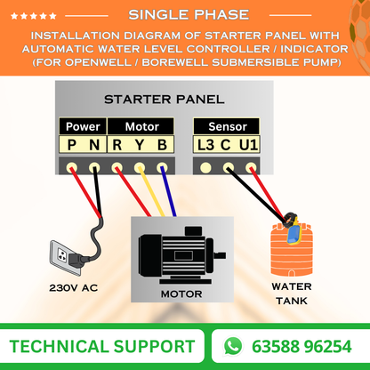 Single Phase Openwell / Borewell Automatic Starter Panel with Water Level Controller,  Motor Safety, Cyclic Timer & Clock Timer (BOA-T)