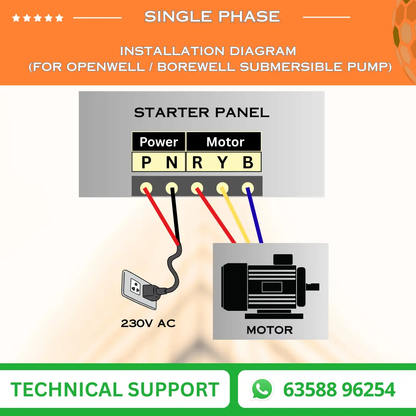 Single Phase Borewell / Openwell Starter Panel with Motor Safety, Cyclic Timer & Clock Timer VUKAR