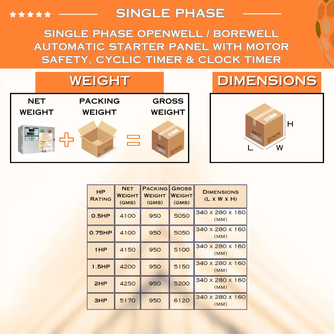 Single Phase Borewell / Openwell Starter Panel with Motor Safety, Cyclic Timer & Clock Timer VUKAR