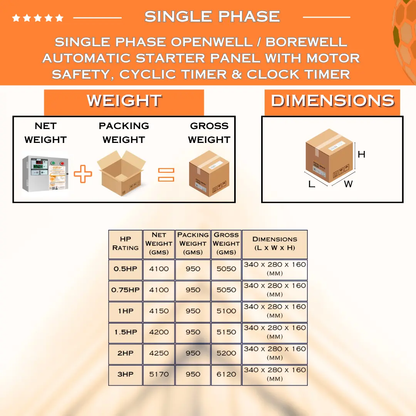 Single Phase Borewell / Openwell Starter Panel with Motor Safety, Cyclic Timer & Clock Timer VUKAR