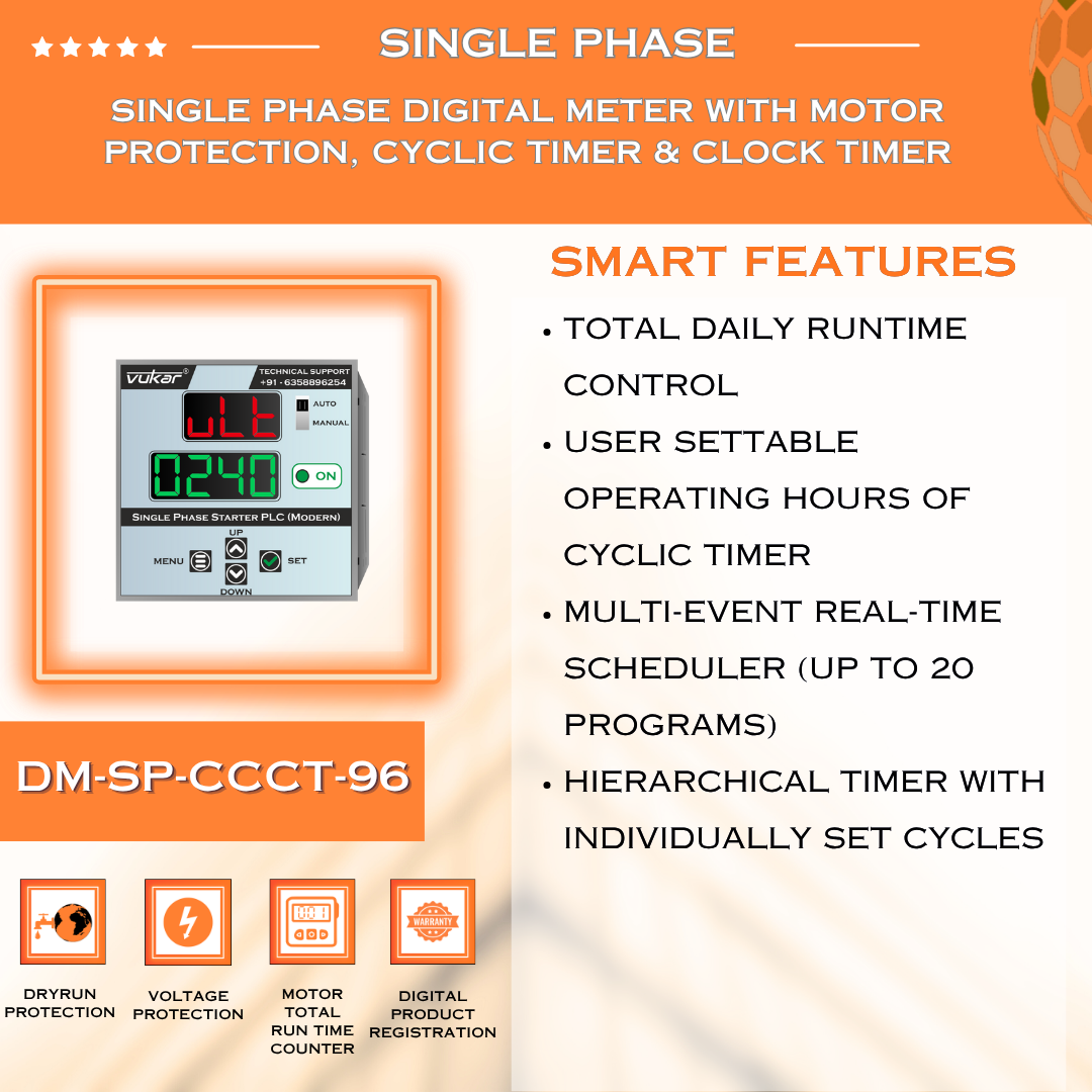 Single Phase Digital Meter with Motor Protection, Cyclic Timer & Clock Timer (DM-SP-CCCT-96)