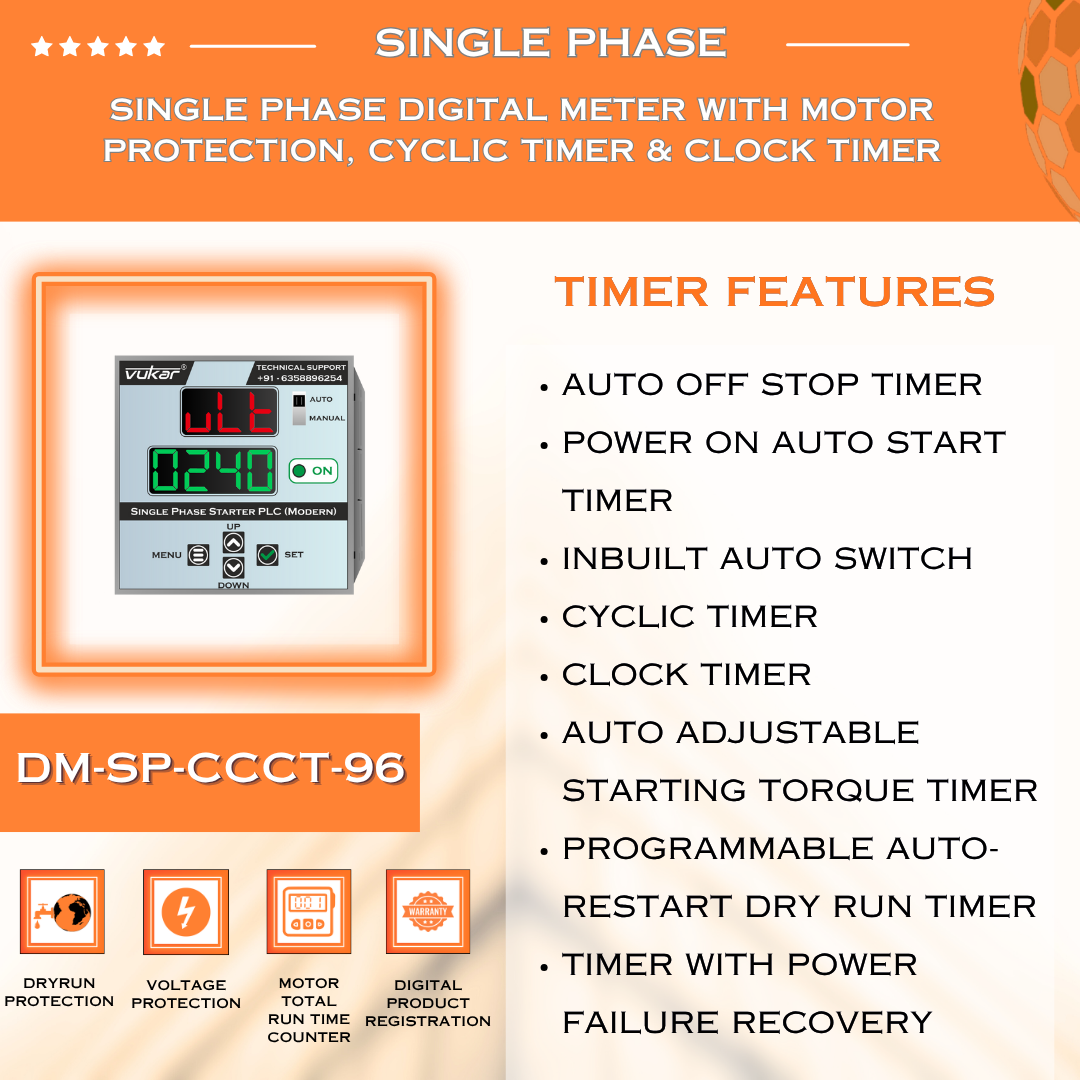 Single Phase Digital Meter with Motor Protection, Cyclic Timer & Clock Timer (DM-SP-CCCT-96)