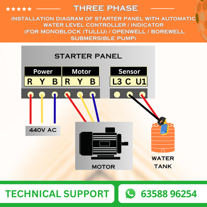 3 Phase DOL Borewell Automatic Starter Panel with Water Level Controller,  Motor Safety, Cyclic Timer & MCB (TPB-H)