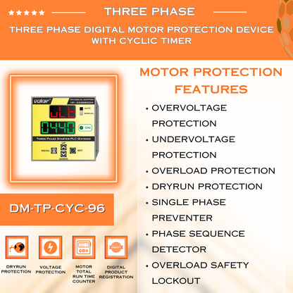 Three Phase Digital Meter with Motor Protection & Cyclic Timer (DM-TP-CYC-96)