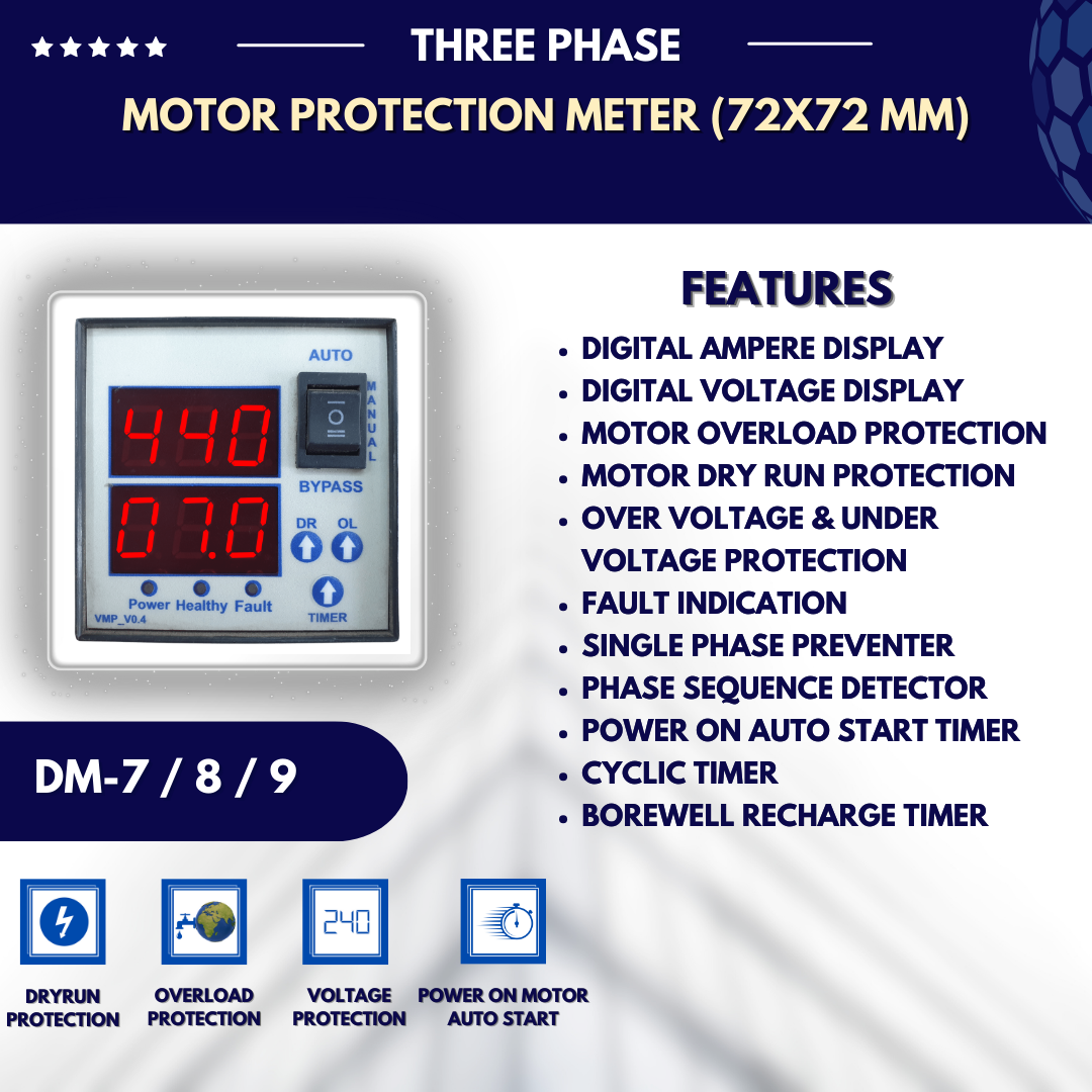 Three Phase Motor Protection Meter (72x72 mm)